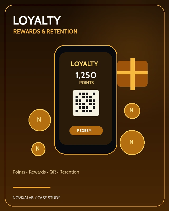 Loyalty & Rewards Platform